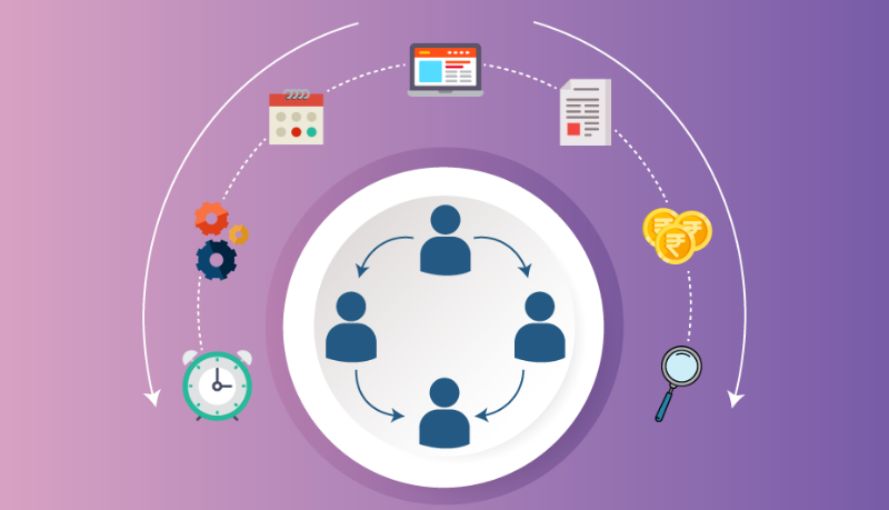 Continuous Engagement